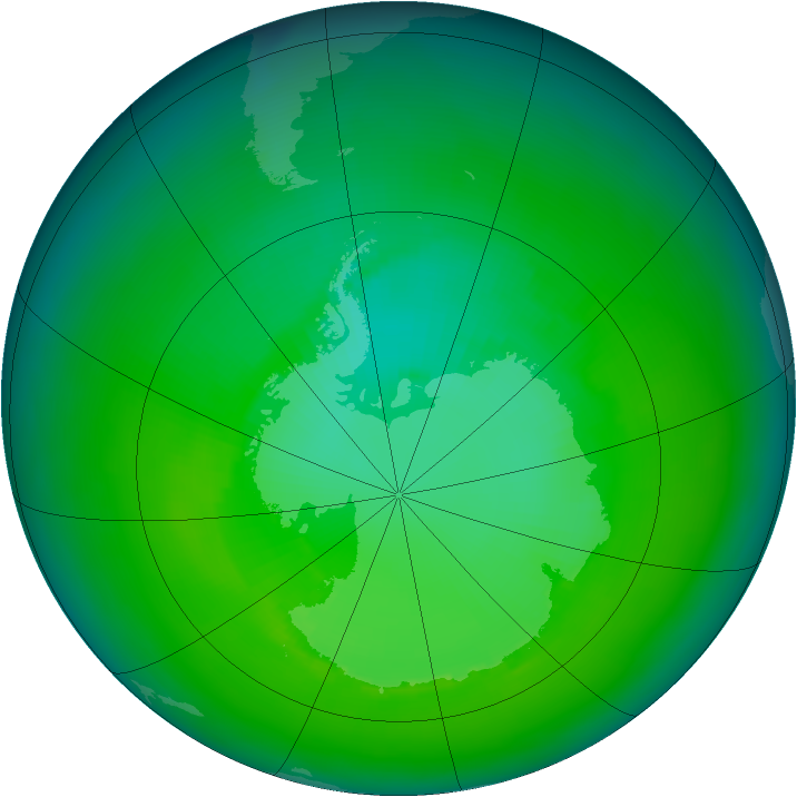 Antarctic ozone map for December 1987